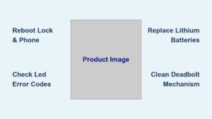 Kwikset Smart Lock Won't Lock: Quick Fix Guide