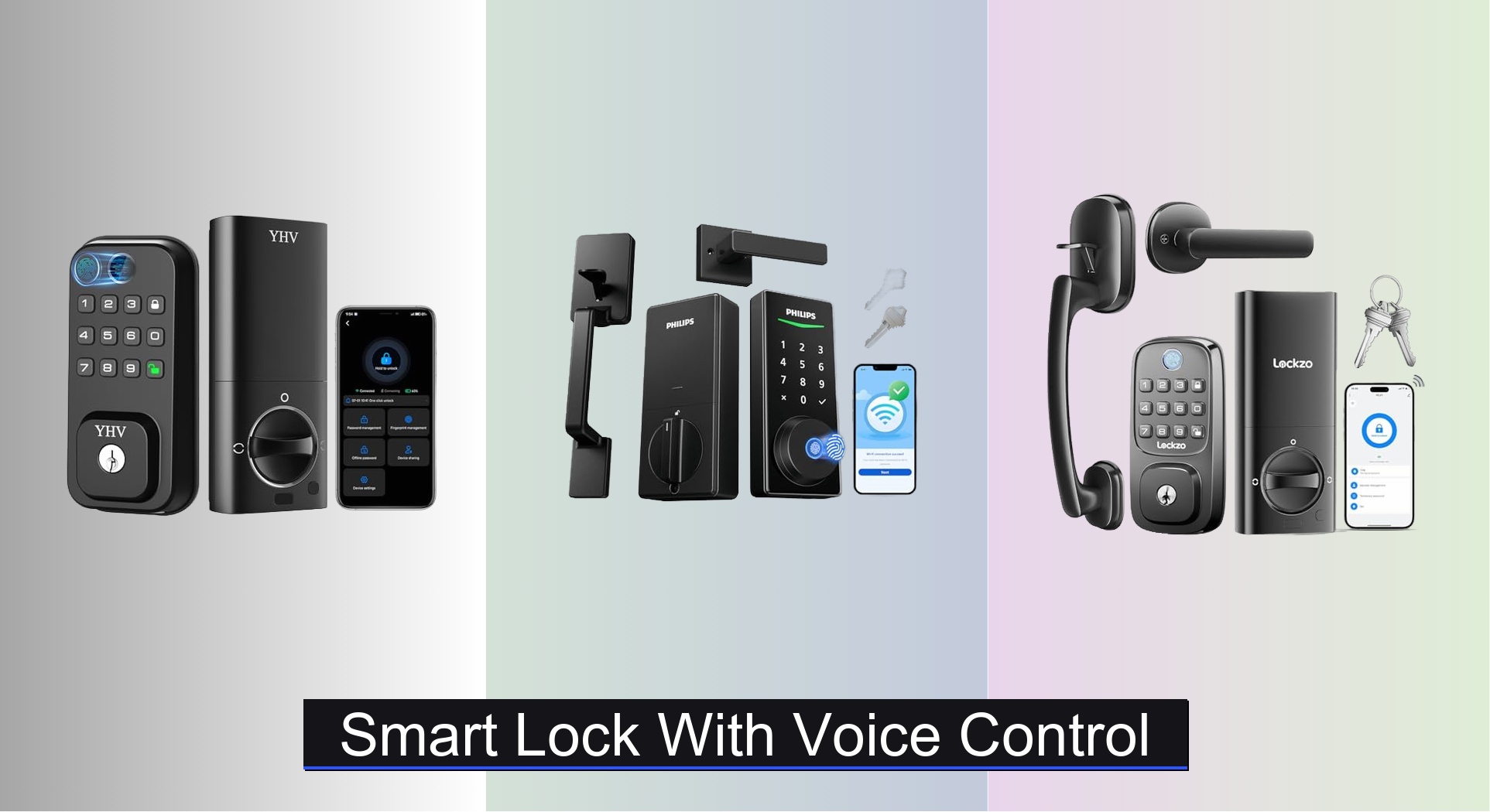 7 Best Smart Locks with Voice Control 2025